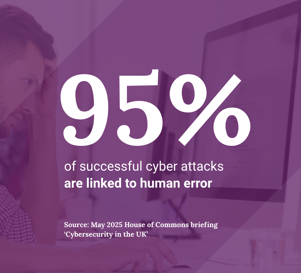 Cyber Monday spotlight: Why cyber awareness training should be a critical business priority and the role of the DPO